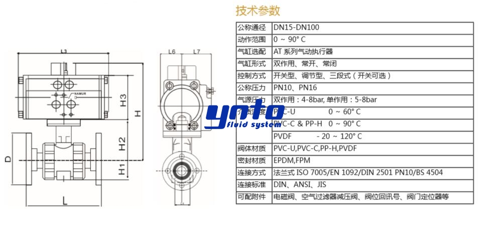 法蘭式氣動塑料球閥技術(shù)參數(shù)