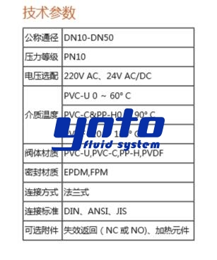 法蘭式電動(dòng)塑料球閥技術(shù)參數(shù)